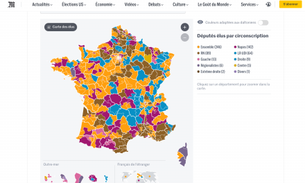 Quand la politique revient en force, le journalisme forcé de s’adapter