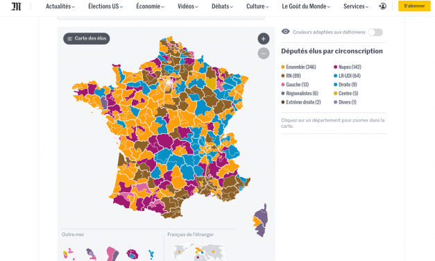 Quand la politique revient en force, le journalisme forcé de s’adapter